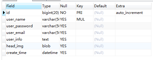 mysql怎么创建表（mysql怎么创建数据库和表）