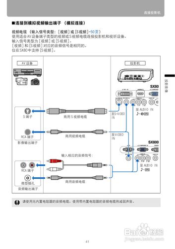 投影仪使用步骤(手机与投影仪连的最简单步骤)