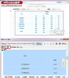 网页数据采集软件(数据来源渠道及采集工具)