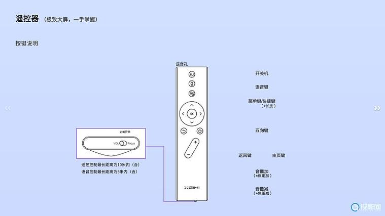 投影仪使用说明书(汇趣投影仪使用说明书)