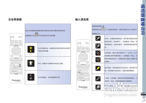 投影仪按键图解说明_投影仪使用方法视频教程