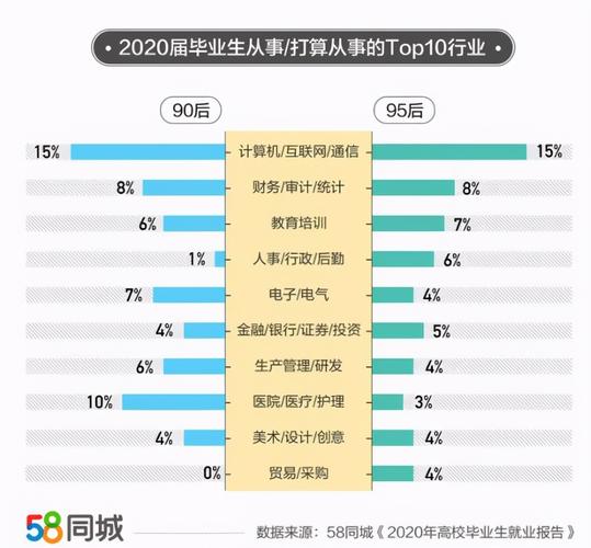 计算机软件工资为什么那么高(计算机工资为啥那么高)