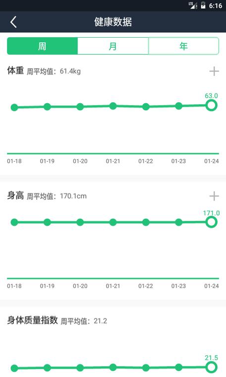 囚徒健身哪个软件好(囚徒健身的软件)