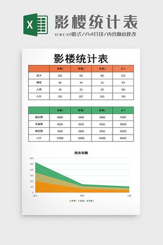 影楼一般用什么软件做账单(影楼用什么软件做相册)